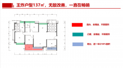 交通便利；如smeg、科勒、美诺、汉斯格雅、日立